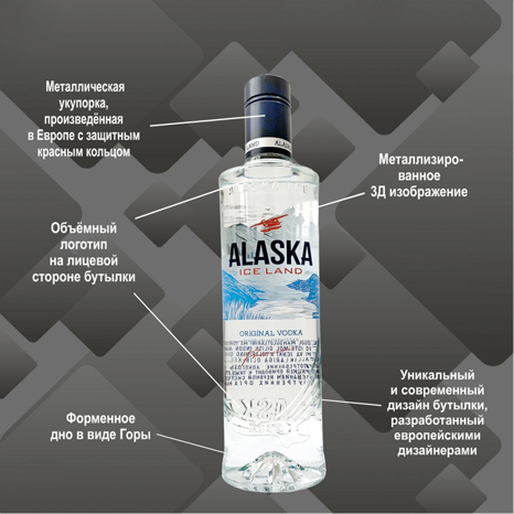 Alaska